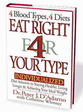 4 Blood Types, 4 Diets