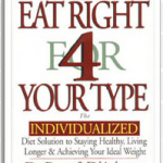 eatright4yourtype.php